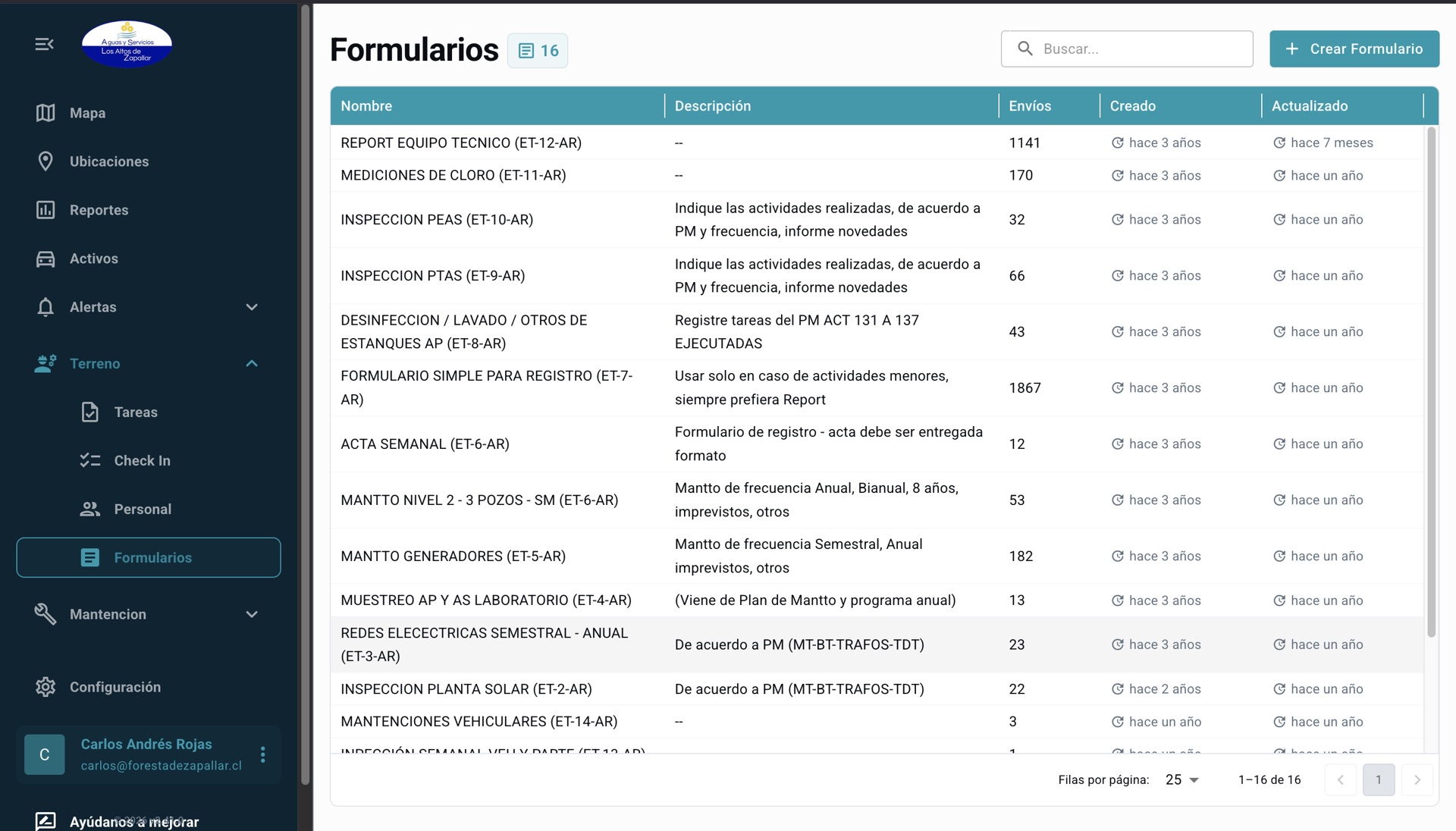 Biblioteca de 16 formularios con códigos propios del plan de mantención y conteo de envíos
